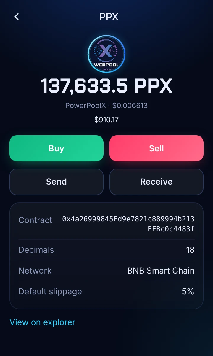PPX token page with Buy and Sell